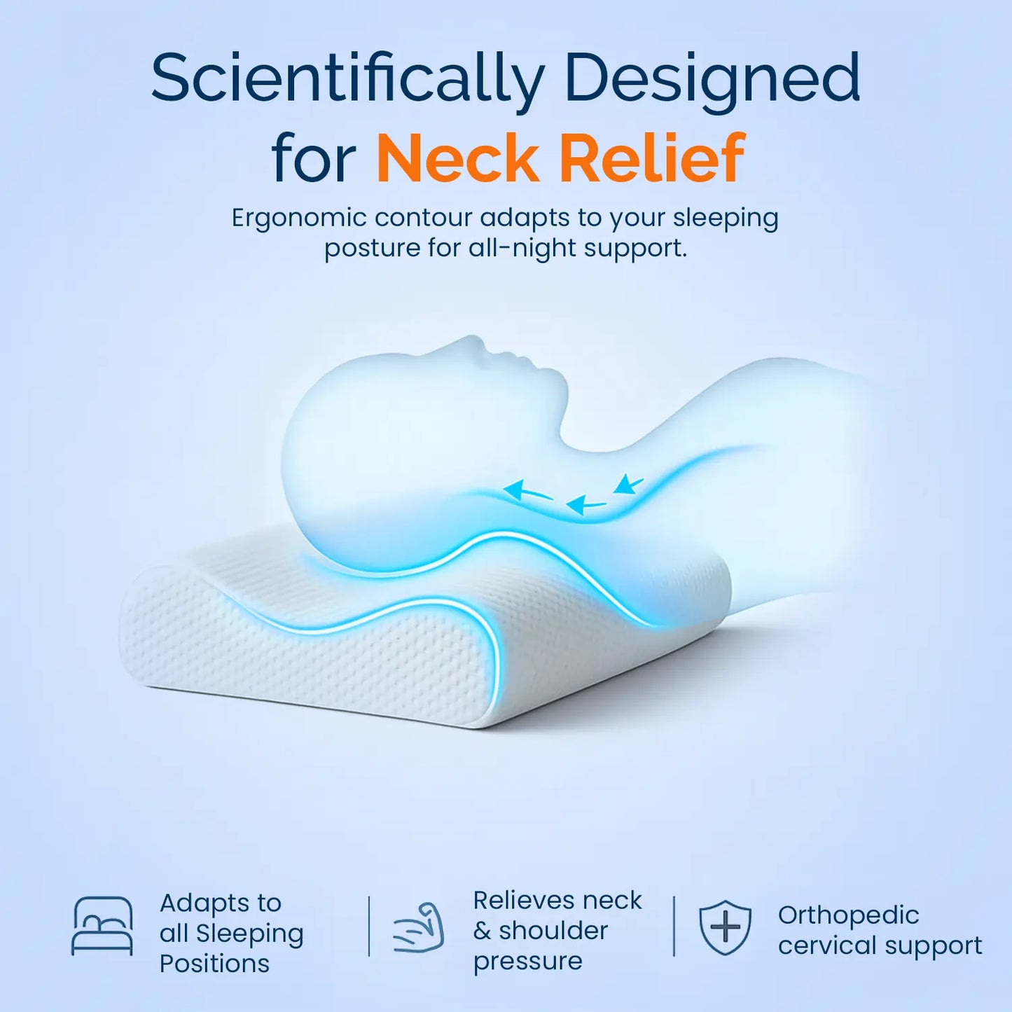 Contour Memory Foam Pillow for Neck & Spine Support
